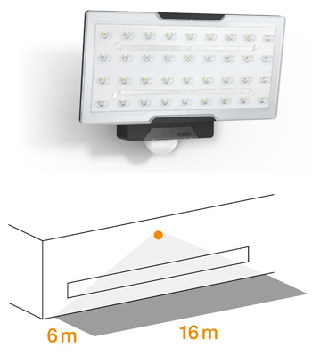 XLED PRO Wide Sensor-LED-Strahler